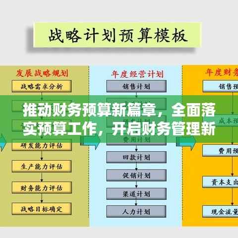 推动财务预算新篇章,全面落实预算工作,开启财务管理新篇章