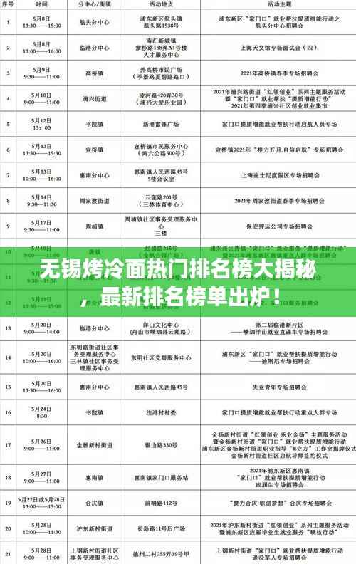 无锡烤冷面热门排名榜大揭秘,最新排名榜单出炉!