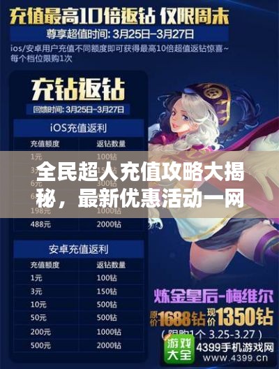 全民超人充值攻略大揭秘,最新优惠活动一网打尽!