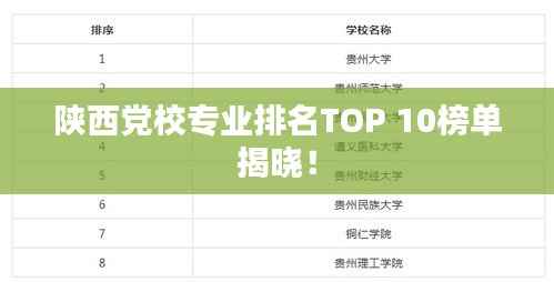 陕西党校专业排名TOP 10榜单揭晓!