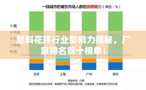 塑料花环行业影响力揭秘,厂家排名前十榜单!