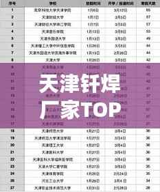 天津钎焊厂家TOP10排行榜,专业品质选择指南