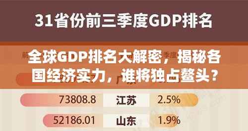 全球GDP排名大解密,揭秘各国经济实力,谁将独占鳌头?