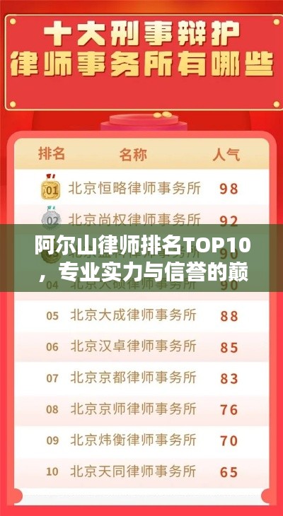 阿尔山律师排名TOP10,专业实力与信誉的巅峰榜单