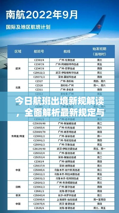 今日航班出境新规解读,全面解析最新规定与应对策略