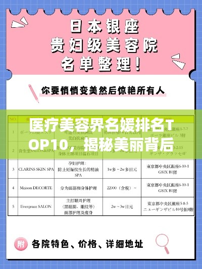 医疗美容界名媛排名TOP10,揭秘美丽背后的秘密