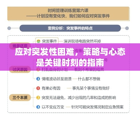 应对突发性困难,策略与心态是关键时刻的指南